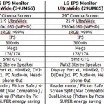LG-UM65-LG-IPS-Monitor-UltraWide-1