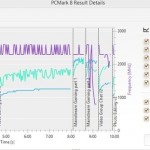 iReviewInTh_Benchmark_Lenovo-Flex-14-09