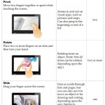 iReviewInTh_TouchGestures-YogaFlex14