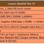iReviweInTh_TechSpecs.LenovoYogaFlex14