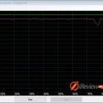 www.ireview.in.th_Patriot_Blast_SSD-120gb-022