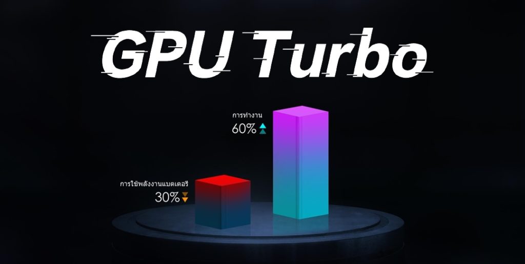 GPU Turbo