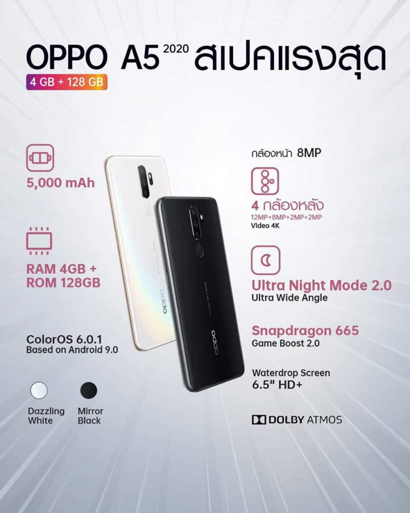 OPPO-A5-2020-4GB-chaging-price-2