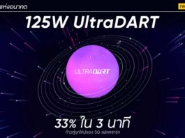 125W UltraDART realme