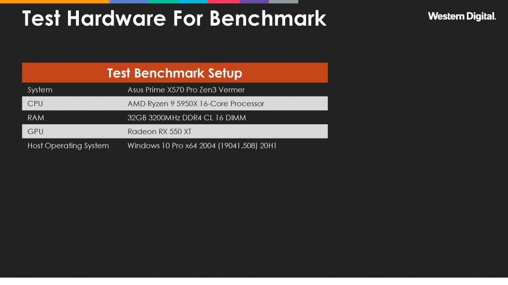 Test Hardware For Benchmark