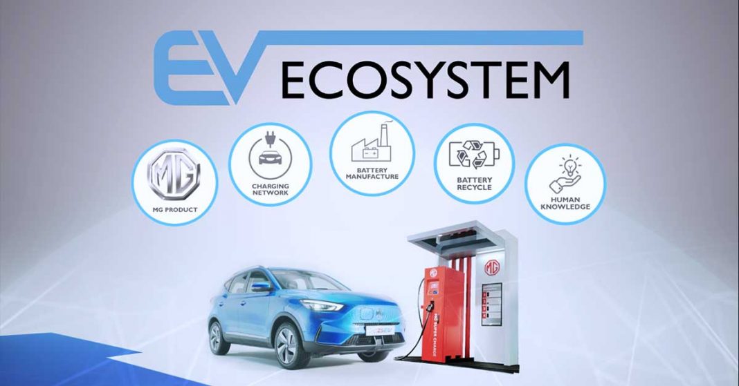EV-Ecosystem