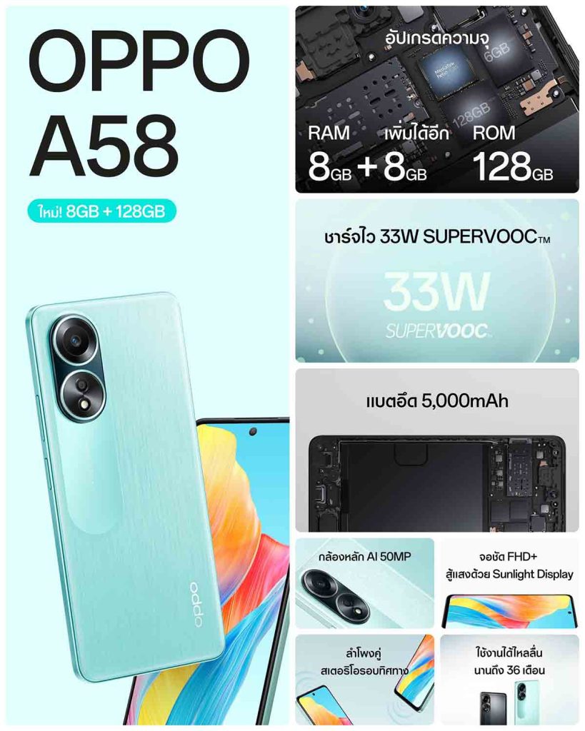 OPPO A58 Reduce Price